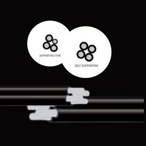 Arial Bundle Cable (ABC)