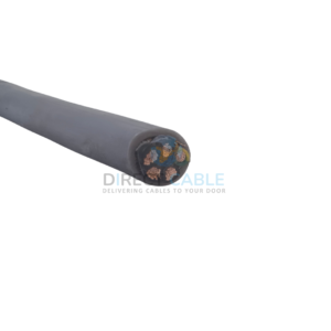 1.5mm² Control Braided Screen